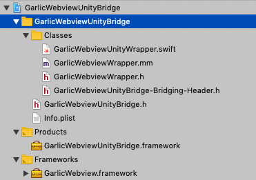 Image Alt GarlicWebview Bridge Project Hierarchy